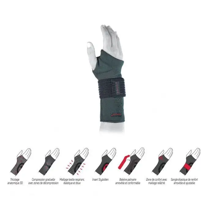 Orthèse Donjoy Manulax 16-17,5cm Droite Taille 3